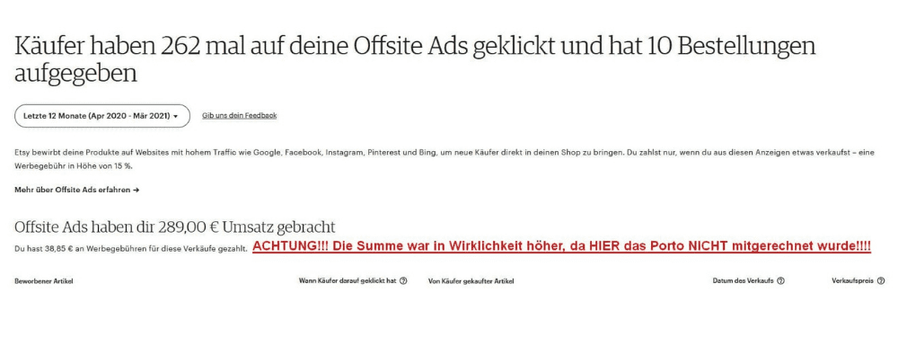 Etsy Offsite Ads Werbung Kosten Etsy Offsite Ads Werbung Kosten